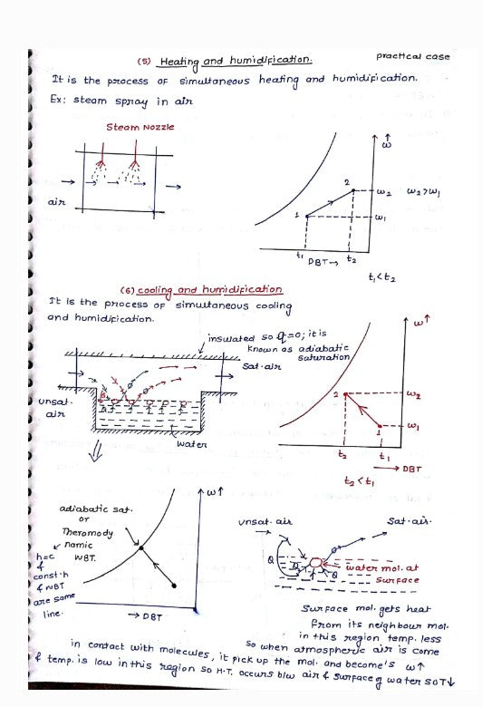 TopperJi Notes –Handwritten Study Notes
